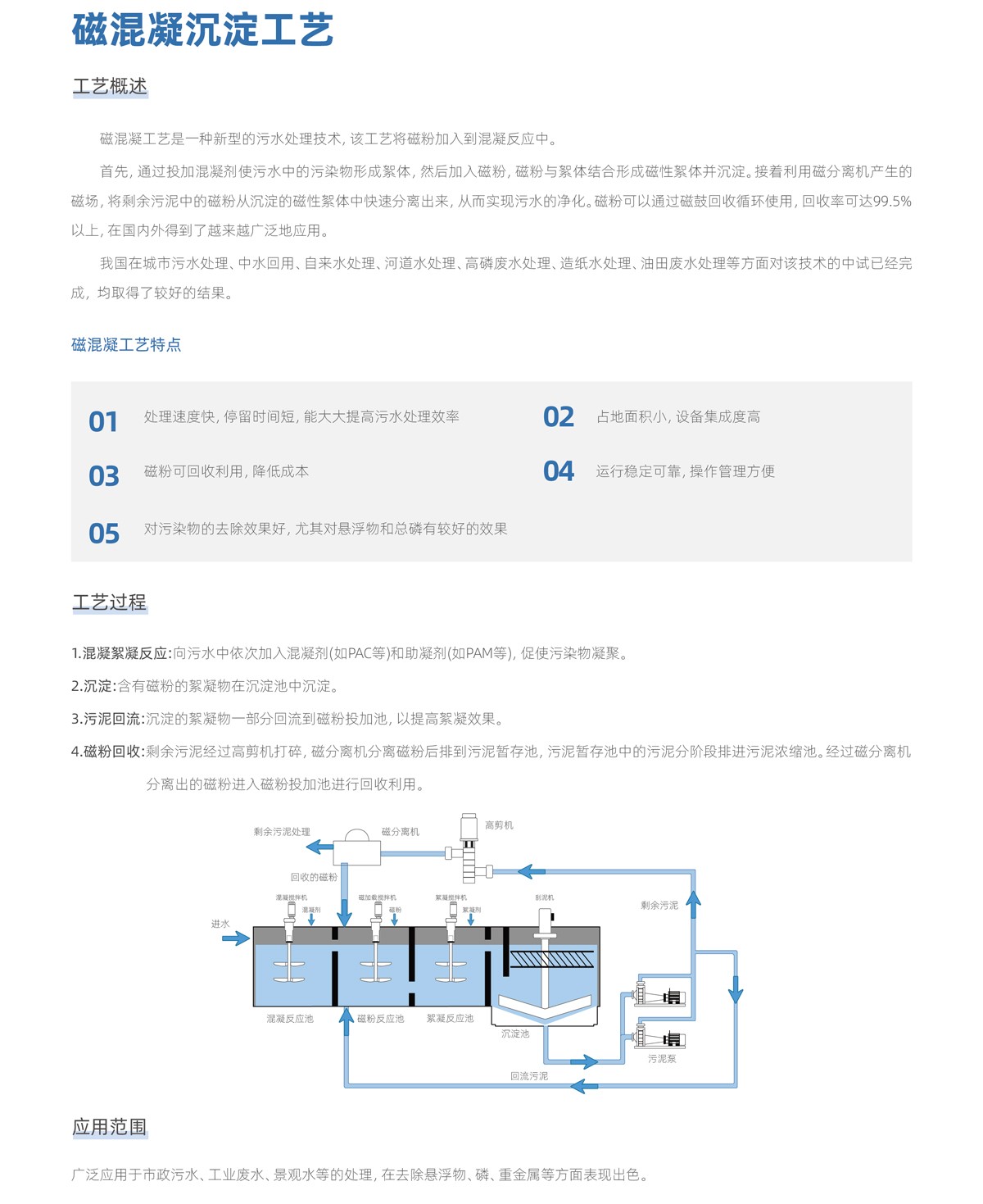 山东<a href='https://www.sdzthbkj.com/' target='_blank' title='气浮机'><strong>气浮机</strong></a>，山东<a href='https://www.sdzthbkj.com/' target='_blank' title='气浮机'><strong>气浮机</strong></a>厂家，山东气浮机厂，气浮机